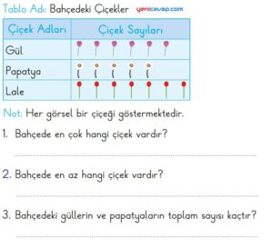 Nesne Grafiği