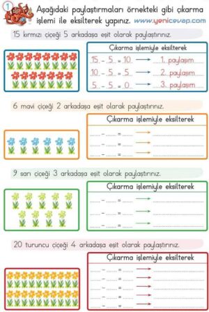 2. Sınıf Matematik Ders Kitabı Sayfa 192 193 194 196 Cevapları Meb