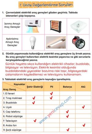 3. Sınıf Fen Bilimleri Kitabı Sayfa 208 209 Cevapları Meb