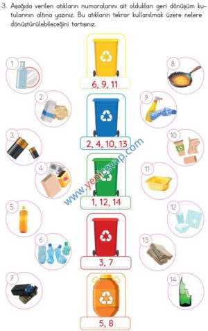 3. Sınıf Hayat Bilgisi Kitabı Sayfa 207 208 209 210 216 Cevapları Meb