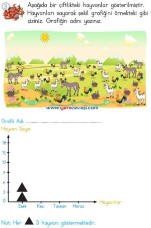2. Sınıf Matematik Ders Kitabı Sayfa 267 268 270 271 Cevapları Meb