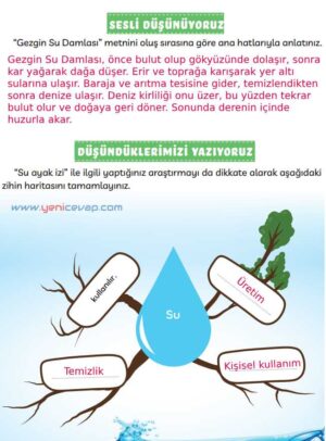 3. Sınıf Türkçe Kitabı Sayfa 270 271 274 Cevapları Meb
