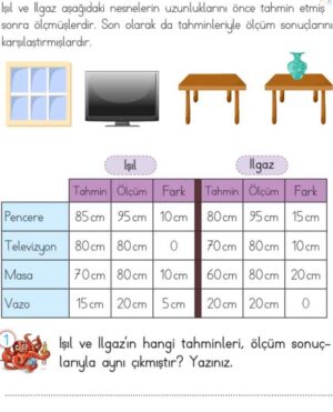 2. Sınıf Matematik Ders Kitabı Sayfa 287 290 292 294 Cevapları Meb