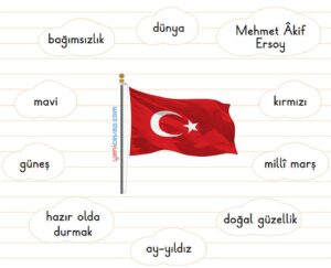 Değerlendirme Zamanı