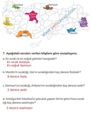 3. Sınıf Türkçe Kitabı Sayfa 294 295 296 Cevapları Meb