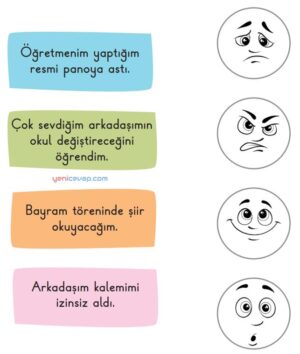 Yüz İfadeleri