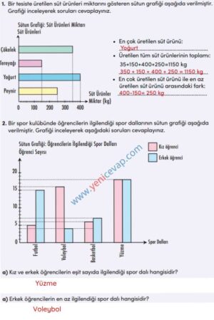 4. Sınıf Matematik Kitabı Sayfa 162 169 170 171 Cevapları Meb