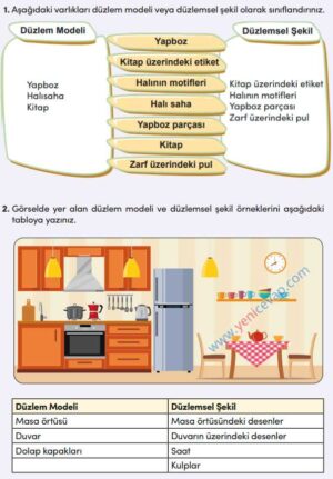 4. Sınıf Matematik Kitabı Sayfa 194 195 198 199 Cevapları Meb