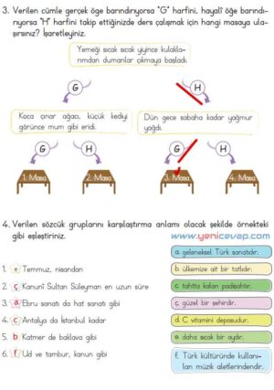 4. Sınıf Türkçe Kitabı Sayfa 194 195 196 197 Cevapları Meb