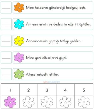 Sıralayalım