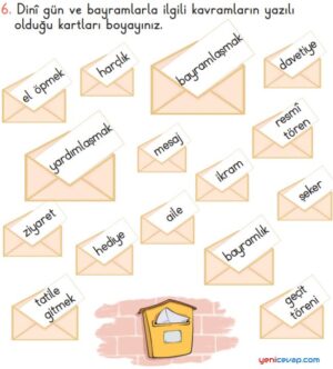 Tekrar Zamanı Testi