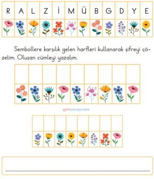 Şifreyi Bulalım