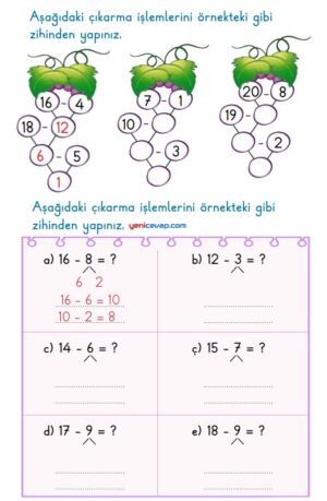 Zihinden Çıkarma İşlemi