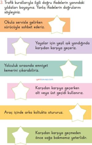 Tekrar Zamanı Testi