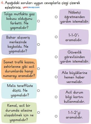 Tekrar Zamanı Testi