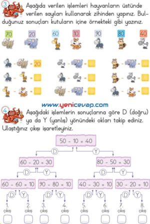 2. Sınıf Matematik Ders Kitabı Sayfa 86 87 88 89 Cevapları Meb