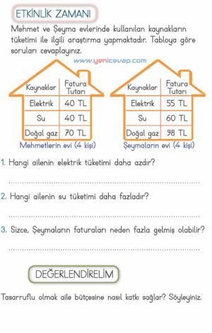 2. Sınıf Hayat Bilgisi Kitabı Sayfa 88 90 91 93 Cevapları Meb