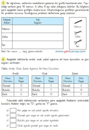 3. Sınıf Matematik Kitabı Sayfa 92 93 94 Cevapları Meb