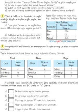 3. Sınıf Matematik Kitabı Sayfa 95 96 101 Cevapları Meb