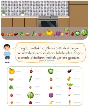 Sıra Bildiren Sayılar