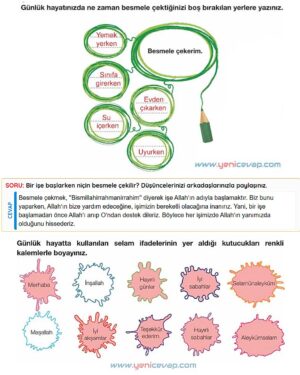 4. Sınıf Din Kültürü Kitabı Sayfa 11 12 15 17 Cevapları Meb