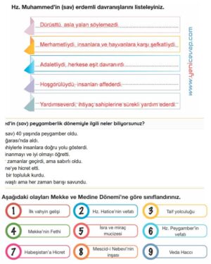 4. Sınıf Din Kültürü Kitabı Sayfa 87 92 93 94 94 98 Cevapları Meb