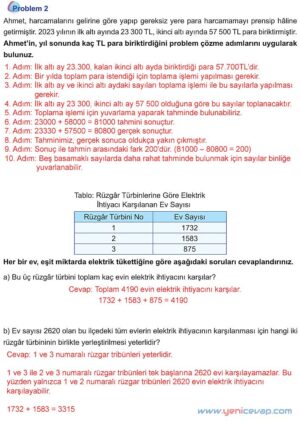 5. Sınıf Matematik 1. Kitap Sayfa 111 113 114 115 Cevapları Meb