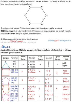 5. Sınıf Matematik 1. Kitap Sayfa 59 61 62 63 64 Cevapları Meb