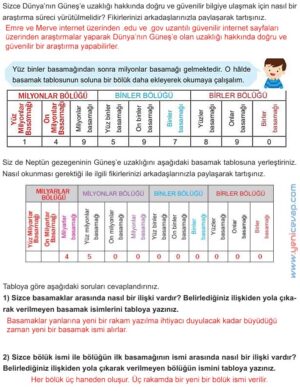 5. Sınıf Matematik 1. Kitap Sayfa 97 98 99 100 Cevapları Meb