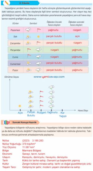 4. Sınıf Sosyal Bilgiler Kitabı Sayfa 80 81 82 83 Cevapları Hecce Yayınları