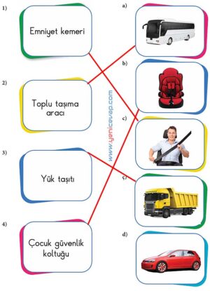 4. Sınıf Trafik Güvenliği Kitabı Sayfa 55 56 57 58 59 Cevapları Meb