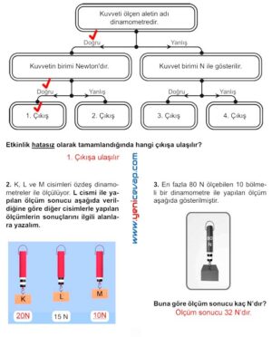 5. Sınıf Fen Bilimleri 1. Kitap Sayfa 64 65 68 69 70 Cevapları Meb