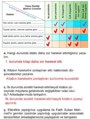 5. Sınıf Fen Bilimleri 1. Kitap Sayfa 82 83 84 86 90 Cevapları Meb