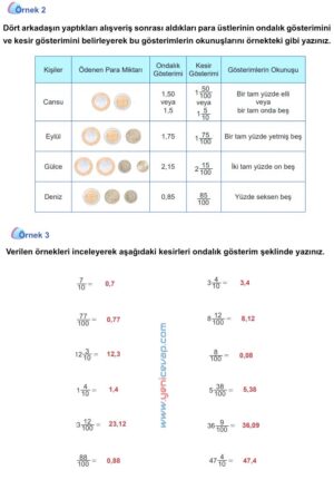 5. Sınıf Matematik 2. Kitap Sayfa 22 23 24 25 Cevapları Meb