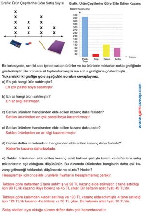 5. Sınıf Matematik 2. Kitap Sayfa 90 91 92 93 Cevapları Meb