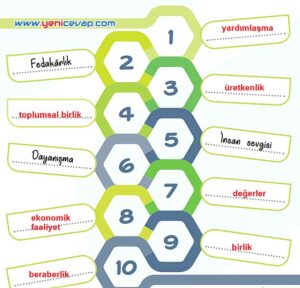 5. Sınıf Sosyal Bilgiler 1. Kitap Sayfa 35 37 42 43 44 Cevapları Meb