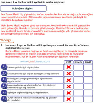 5. Sınıf Din Kültürü Kitabı Sayfa 102 103 106 107 108 109 Cevapları Meb