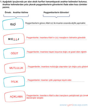 5. Sınıf Din Kültürü Kitabı Sayfa 130 131 132 133 136 137 139 140 Cevapları Meb