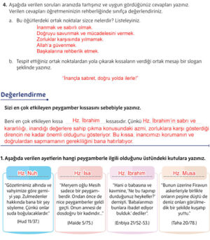 5. Sınıf Din Kültürü Kitabı Sayfa 142 143 144 145 146 147 148 Cevapları Meb