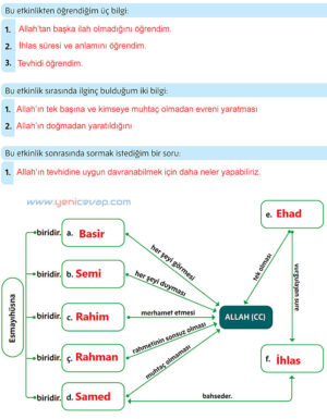 5. Sınıf Din Kültürü Kitabı Sayfa 44 45 46 47 48 49 Cevapları Meb
