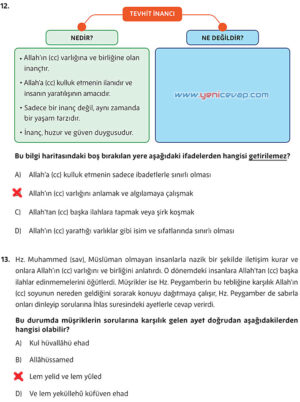 5. Sınıf Din Kültürü Kitabı Sayfa 51 52 53 54 55 56 Cevapları Meb