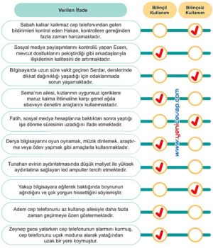 5. Sınıf Sosyal Bilgiler 2. Kitap Sayfa 134 136 138 141 142 143 144 Cevapları Meb