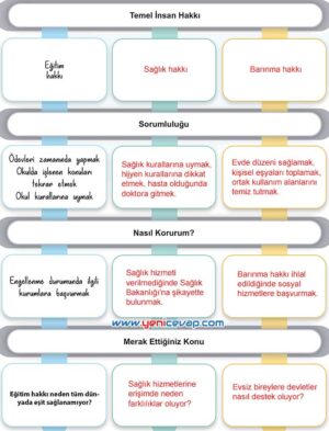 5. Sınıf Sosyal Bilgiler 2. Kitap Sayfa 37 39 40 41 42 47 48 Cevapları Meb