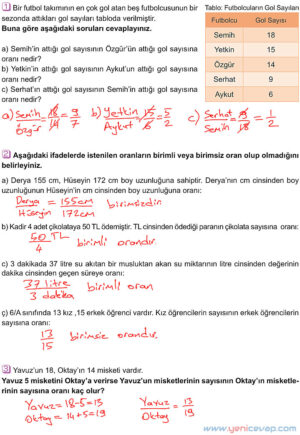 6. Sınıf Matematik Kitabı Sayfa 168 172 173 174 175 Cevapları Meb