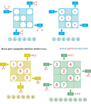 6. Sınıf Matematik Kitabı Sayfa 34 35 36 37 40 41 Cevapları Meb