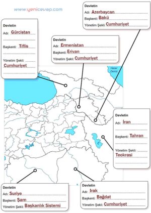 5. Sınıf Sosyal Bilgiler 1. Kitap Sayfa 84 85 86 87 88 Cevapları Meb