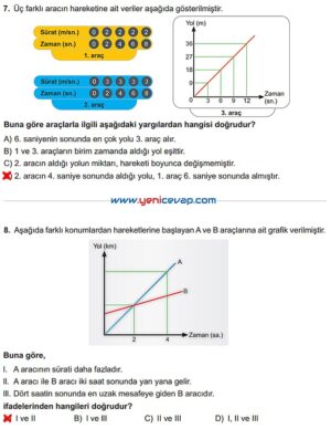 6. Sınıf Fen Bilimleri Kitabı Sayfa 91 92 93 94 96 Cevapları Meb