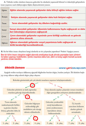 6. Sınıf Sosyal Bilgiler Kitabı Sayfa 142 143 146 147 148 149 150 151 Cevapları Evos