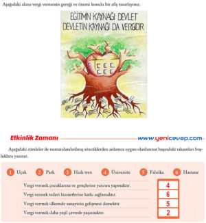 6. Sınıf Sosyal Bilgiler Kitabı Sayfa 187 188 189 190 191 192 193 194 Cevapları Evos