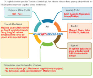 6. Sınıf Sosyal Bilgiler Kitabı Sayfa 79 80 81 82 83 86 87 Cevapları Evos